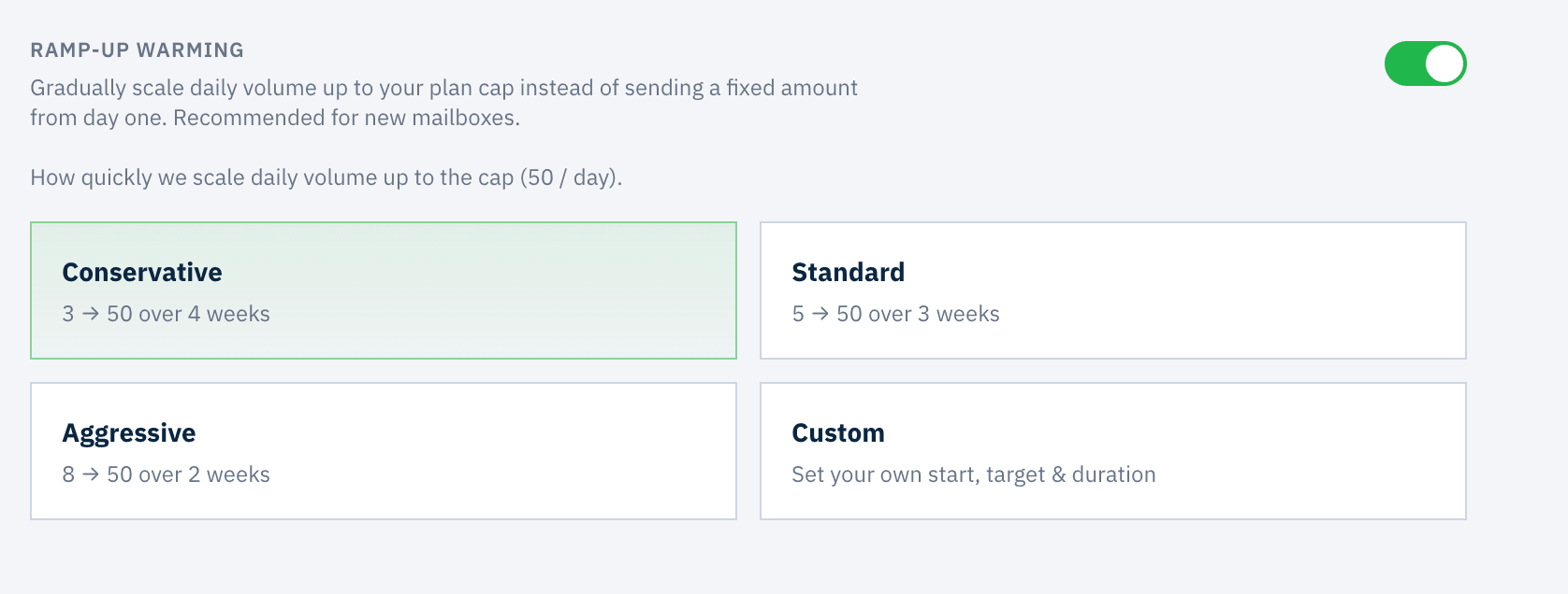 The Ramp-up warming screen in MailStrike with the Conservative, Standard, Aggressive and Custom presets